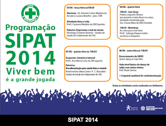 SIPAT 2014