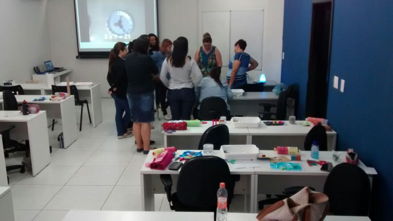 Sorocaba-SP